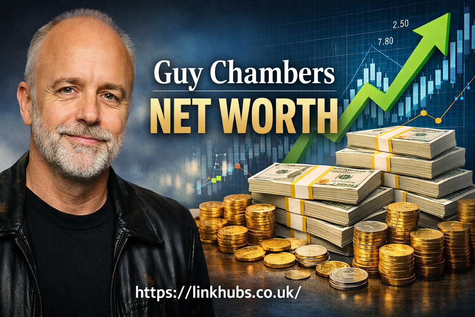 Guy Chambers Net Worth