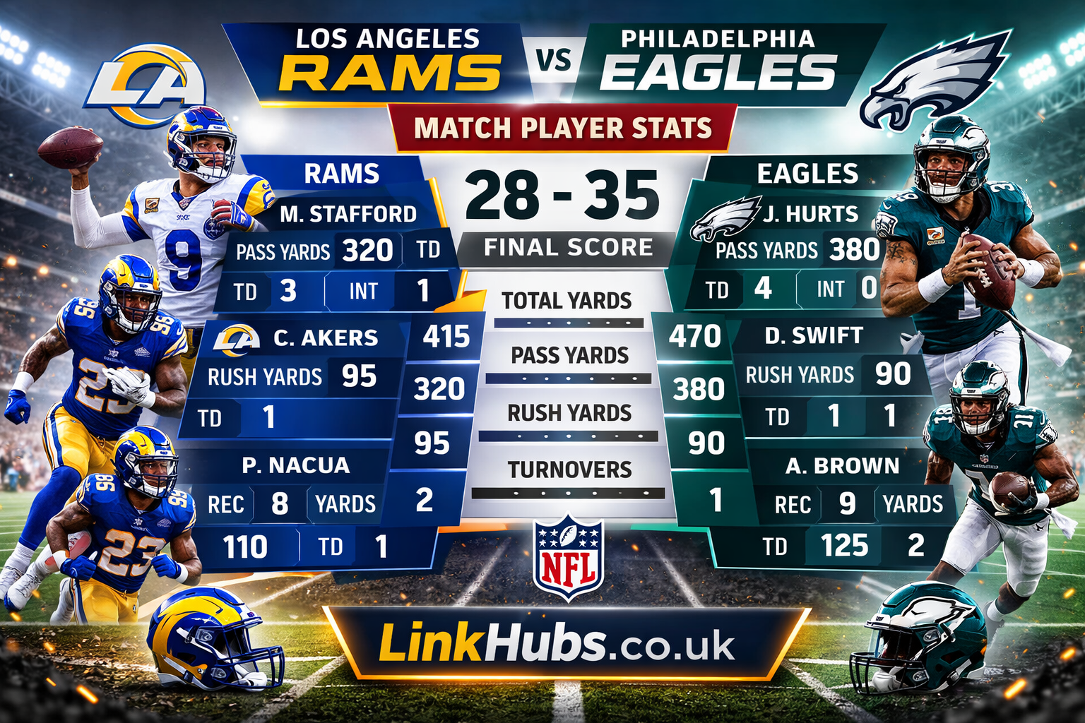 los angeles rams vs philadelphia eagles match player stats