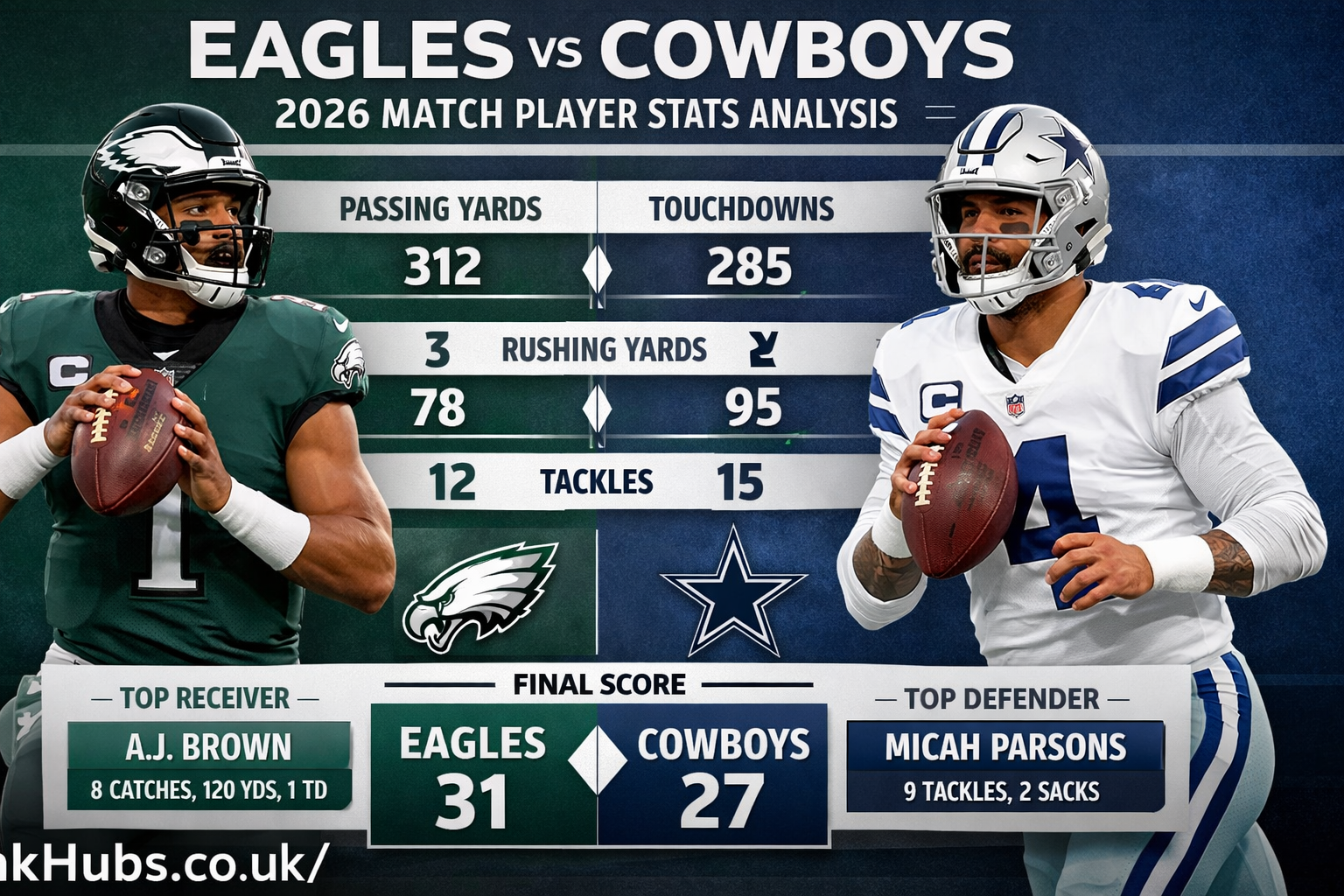 philadelphia eagles vs dallas cowboys match player stats